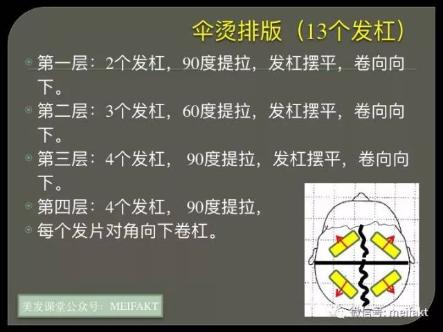 热烫技巧与常用发型热烫排杠技巧