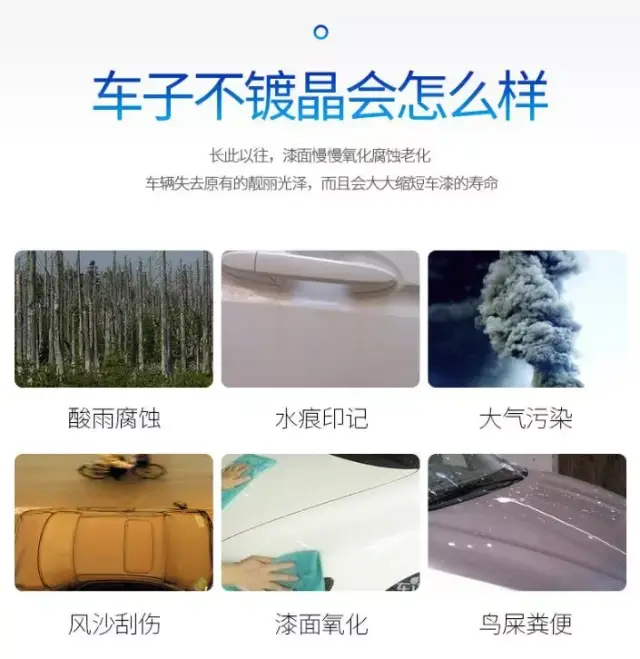 关于汽车镀晶,你关心的问题都在这里有答案