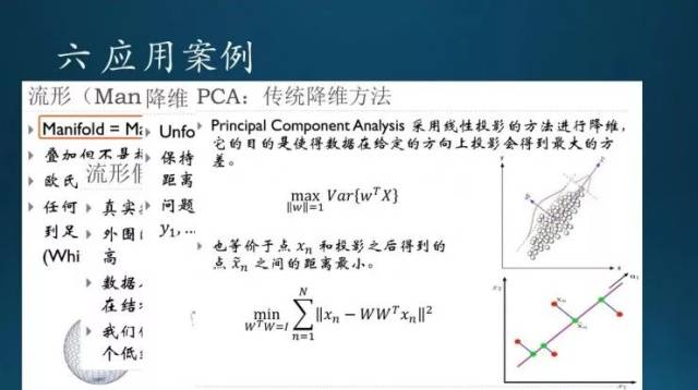 算法工程师需要学什么 de554800e42d451e82eb50f3fb769f11.jpeg