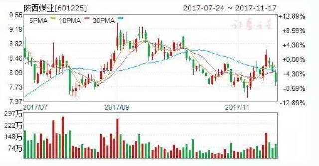 东三省与西北五省gdp_第三产业成为新疆经济增长 新引擎 综合...