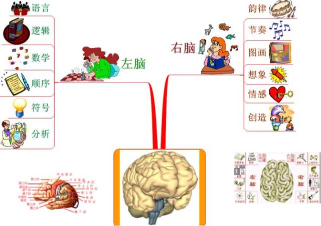 18岁学生注意!世界无限元超级变态网页私服宝网页游戏私服李威免费教你高效记忆法!