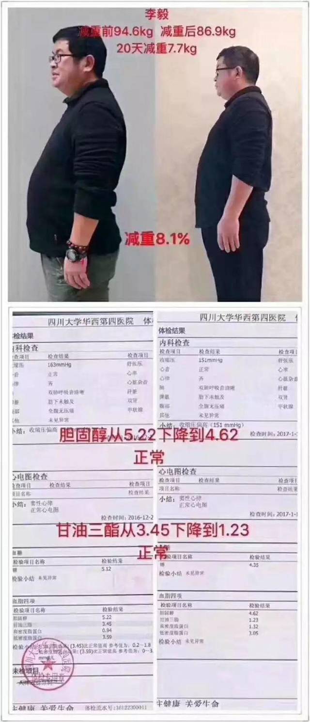 它是发明是由获得国家的减肥产品它方法中国平安服用5百万的食品安全减脂餐承保专利图片