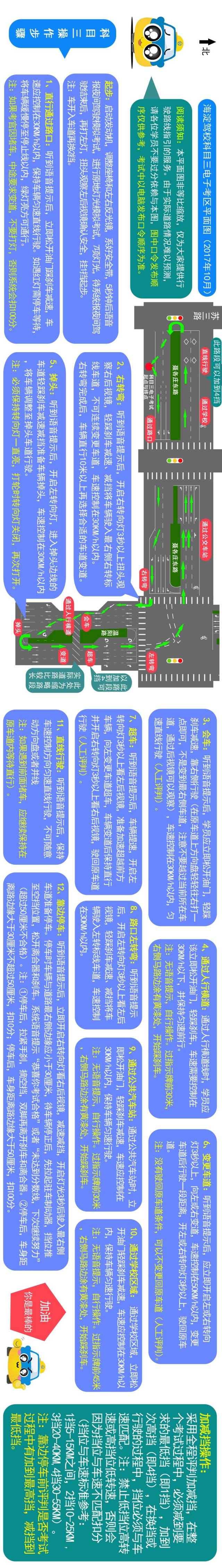 海淀驾校丨科目三电子考区平面图