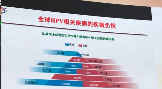 买疫苗是人口四倍的国家_疫苗接种(2)