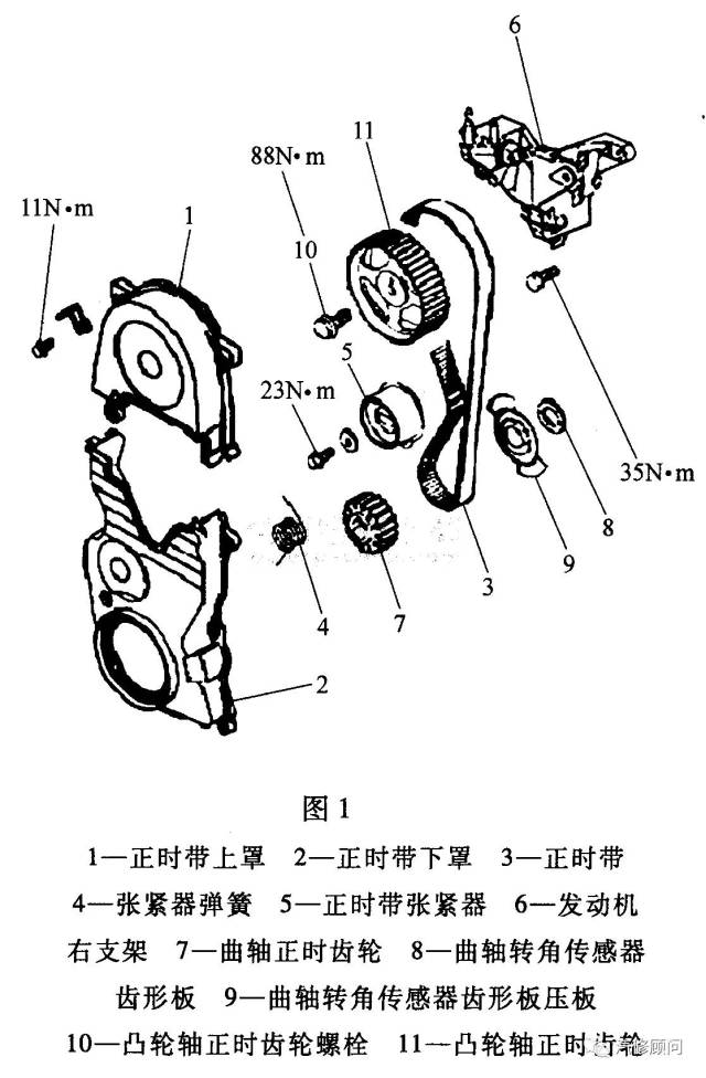 【汽车正时】比亚迪f3(4g18/4g15s)发动机正时传动带拆装方法