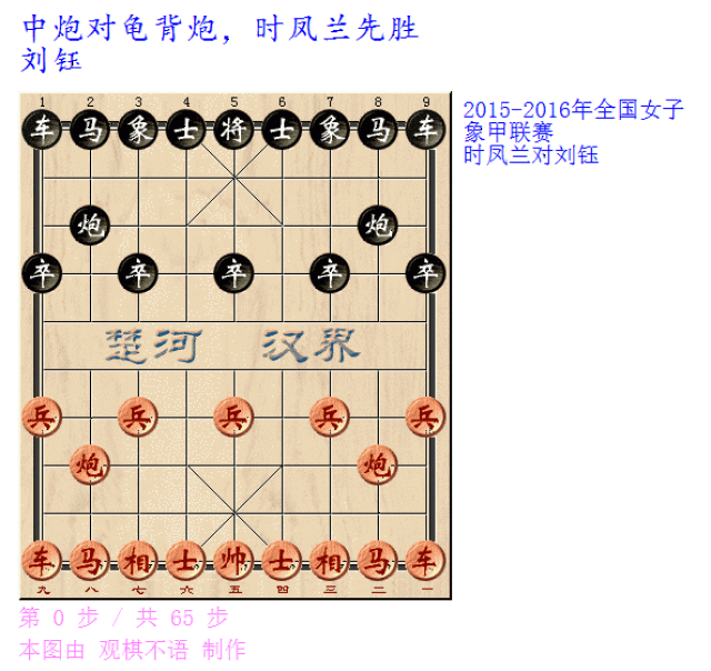 大师都用不好龟背炮,你还在用吗?