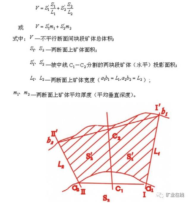 矿体的圈定方法