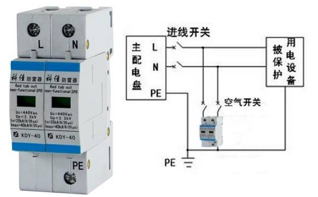 浪涌保护器的作用及接线图