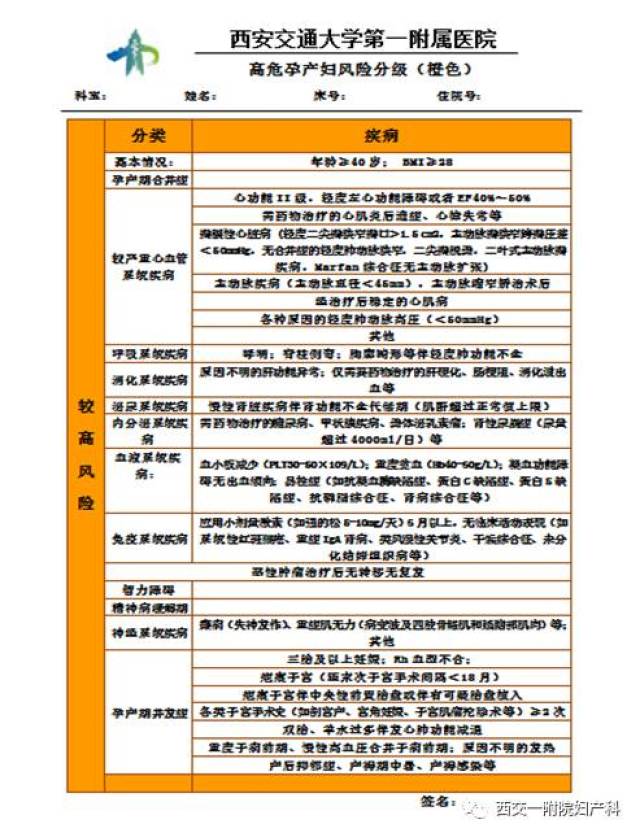 我院产科全面实行妊娠风险分级的五色管理