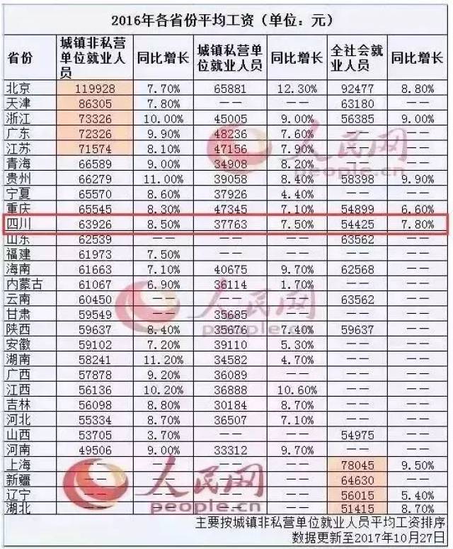 隆昌人口_隆昌 四川省内江市下辖县级市 搜狗百科