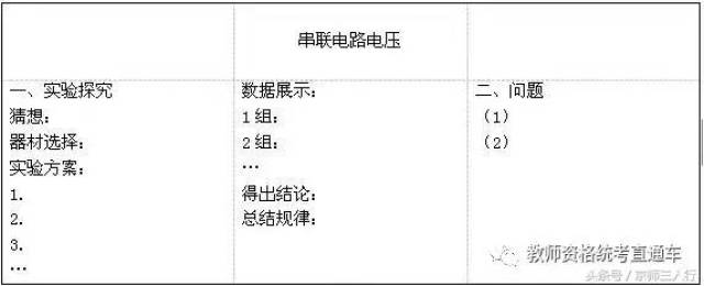 教师资格证面试考试初中物理教案模板:《串联