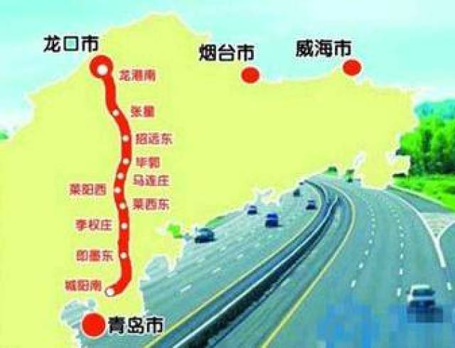 变化太大,震惊了700万烟台人