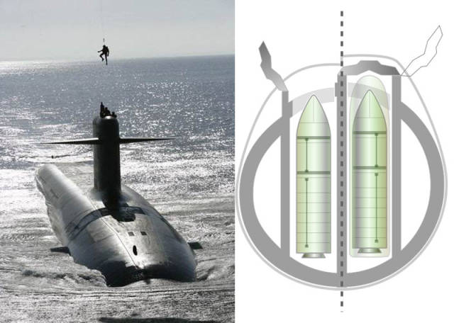 只有中国的战略核潜艇有丑陋的龟背?