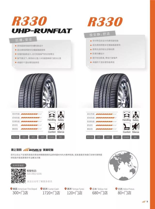 发布| winrun美林轮胎强势登陆中国