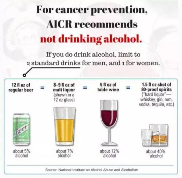 桥头人经常会吃的这道菜，竟是一级致癌物！