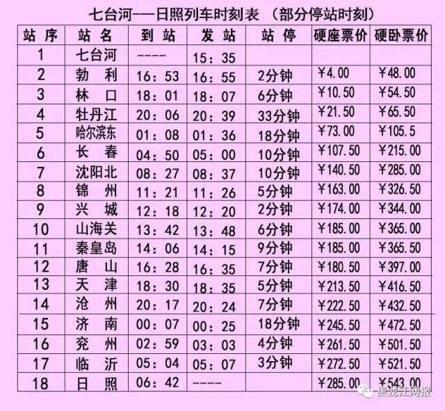 七台河直达山东日照火车正式开通公告!时刻和票价表及