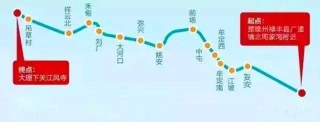 南景高速公路