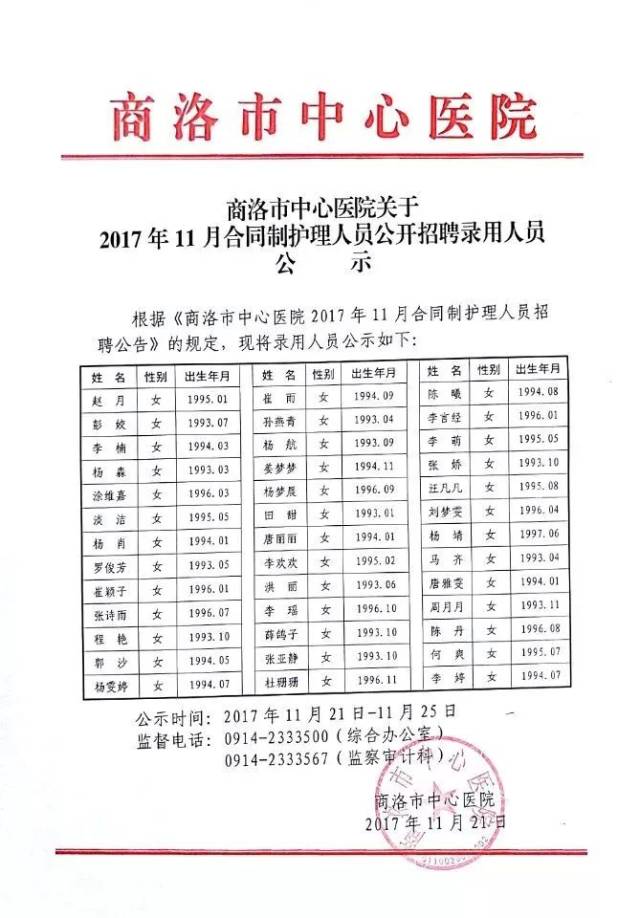 2017陕西商洛市中心医院合同制护理人员招聘公示