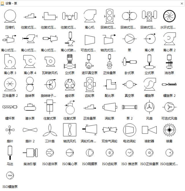 管道仪表流程图常用符号合集