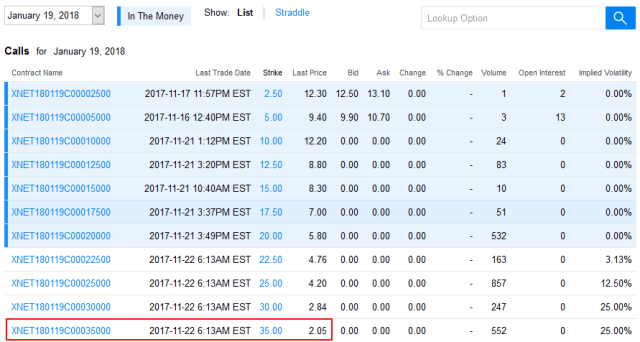 交易员一个低级失误向6Dogecoin狗狗币交易平台 - 狗狗币价格行情,实时走势图95名用户发放了62万枚比特币（价值超440亿美元）收到的用户看到后马上砸盘、变现、提钱跑路