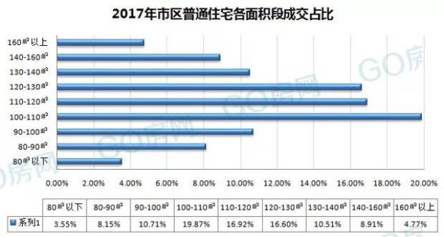 盐城市常住人口2017_盐城市地图(2)