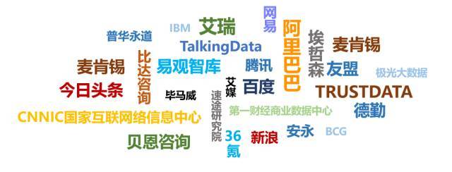 你了解你所在的行业吗?互联网行业研究方法探