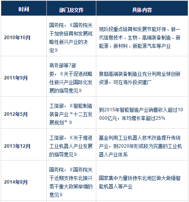 依法半岛体育- 半岛体育官方网站- 半岛体育APP下载遏制互联网企业内部贪腐