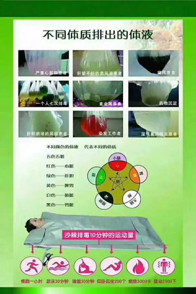 沙棘睡袋排毒是真的吗