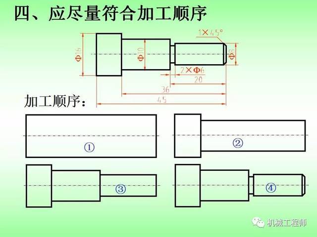 【工程制图】想要图纸高大上,尺寸标注必须做到既正确又美观