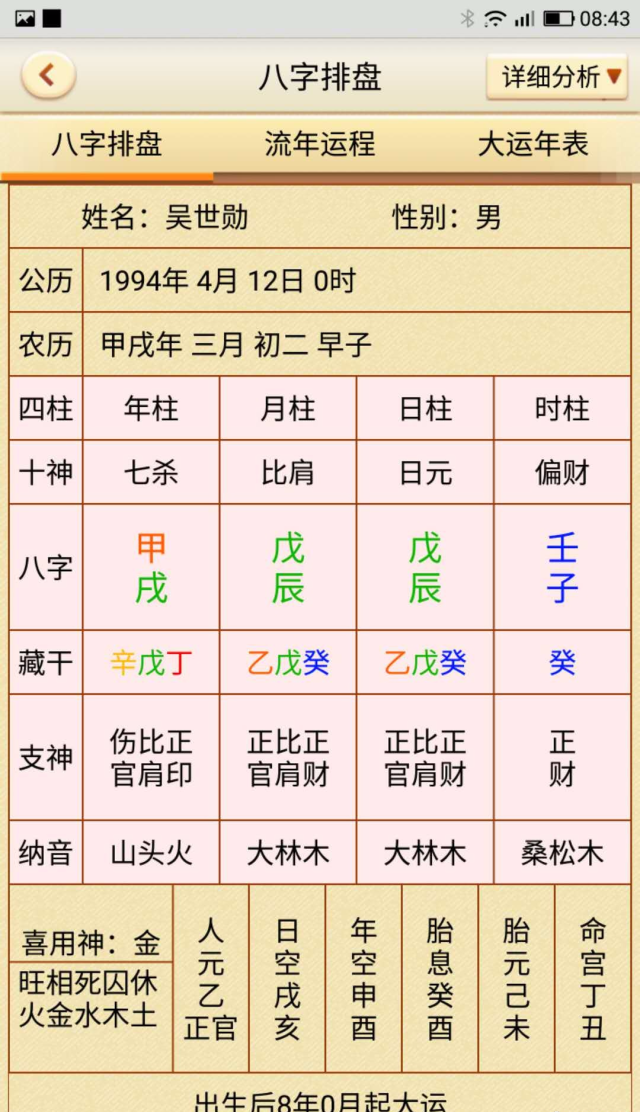 吴世勋面相及四柱八字简析