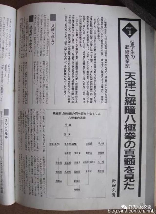 日本《武术》杂志刊登罗疃八极拳世系表