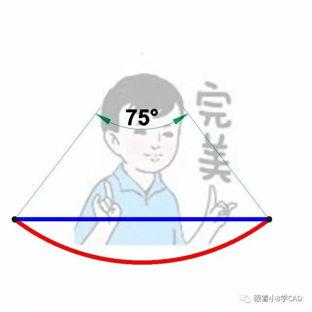 【几何解图 数学好不好和cad有啥关系?一些练习图中的几何原理