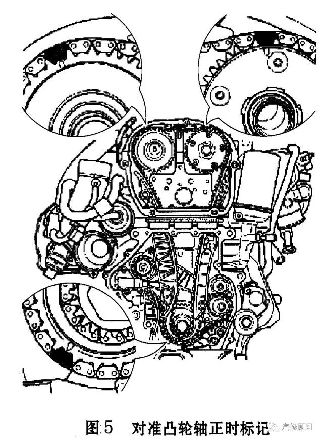 11)转动tsi发动机进气凸轮轴调整工具svw9002,使凸轮轴正时链上的有