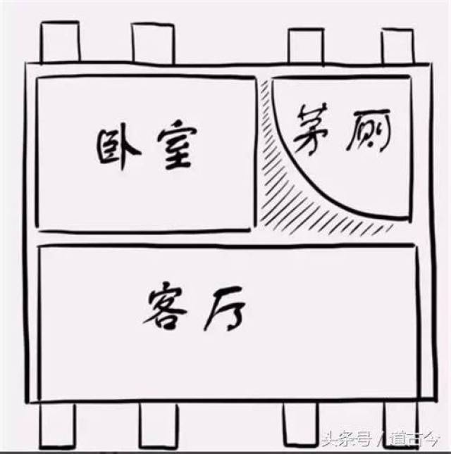 张居正的轿子平面图