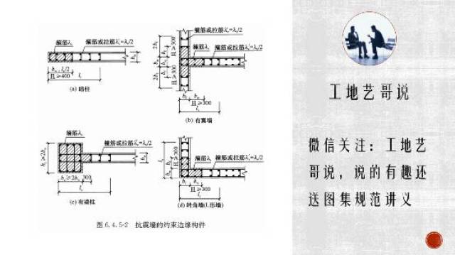 第4讲丨从地震的小常识,到构造边缘构件和约束边缘构件,看完让保证不