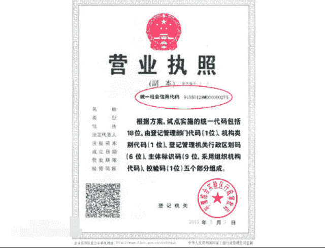 什么是三证合一,恐怕有的人还不知道呢