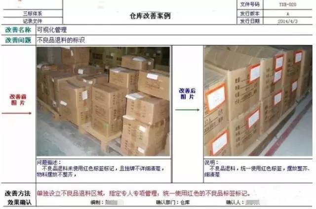 四,改善问题:不良品退料的标识