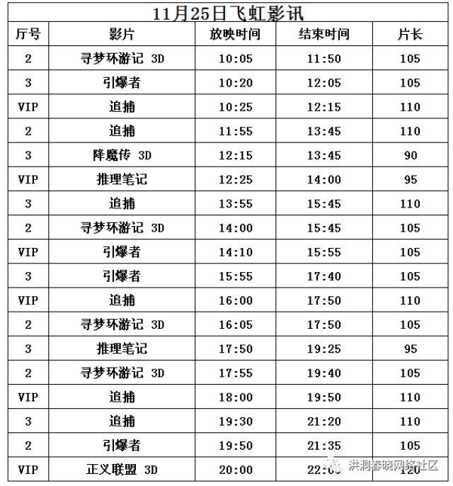 【电影预告 飞虹影剧院 地址:南环路 电话:5564099