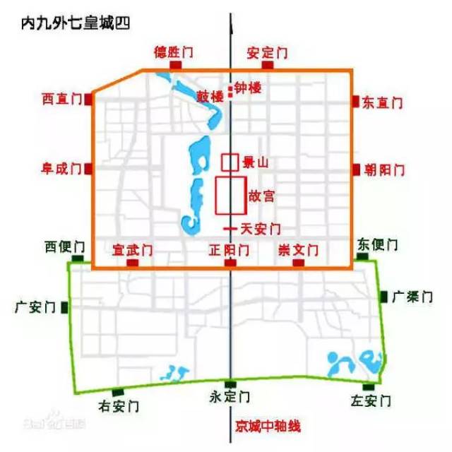 《老九门》之后 小编开始了解各地的老九门 没想到北京也有老九门