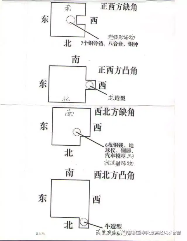 房屋"缺角"与"凸角"的风水化解法