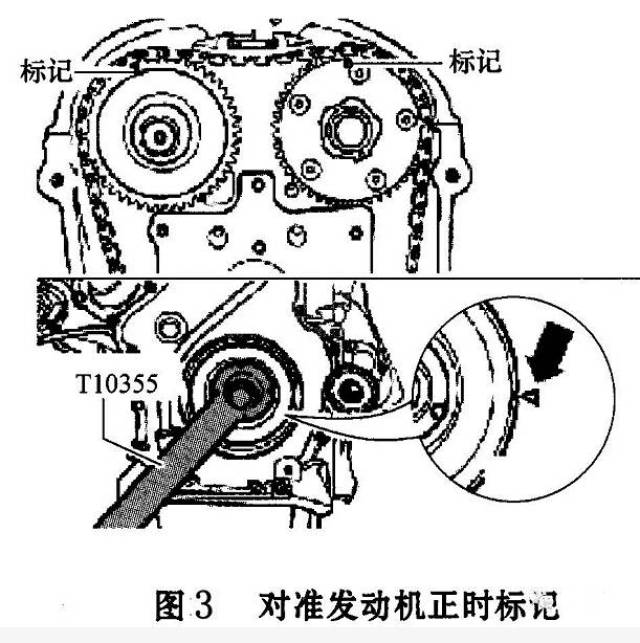 汽车正时大众车系ceaa18ltsi发动机正时校对方法