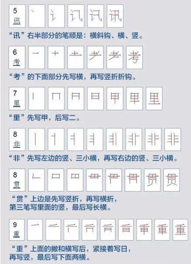 语文老师发怒:这30个汉字笔顺,十个学生九个错,家长别