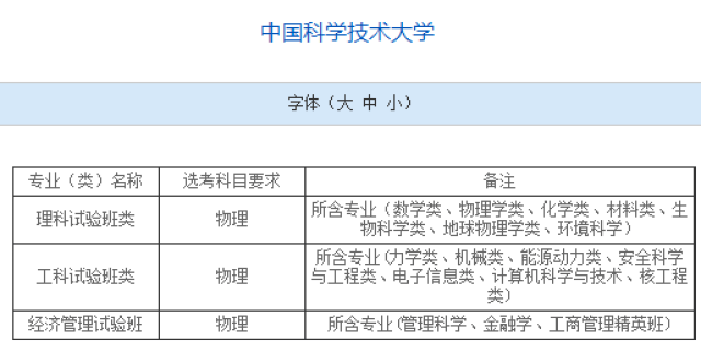时事丨2017年高考上海选考数据曝光,上名校都选了物理!