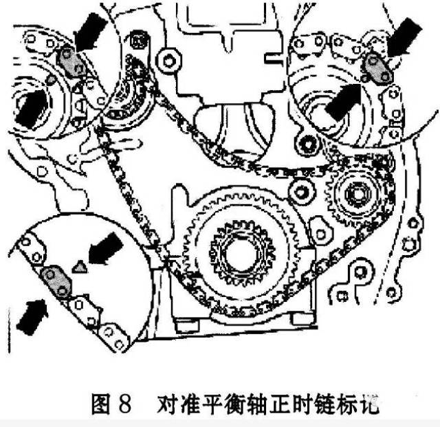 【汽车正时】大众车系ceaa 1.8l tsi发动机正时校对方法