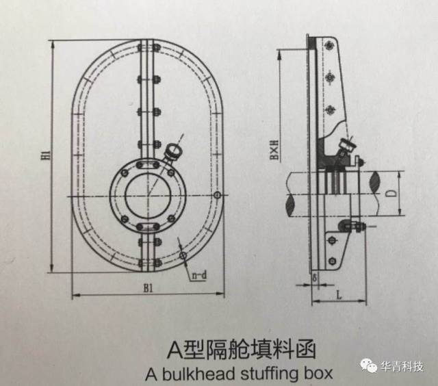 【公司产品】中间轴隔舱填料函