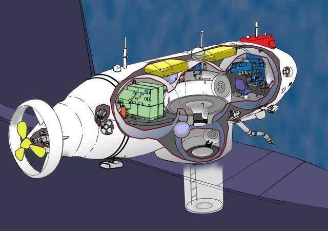 深海救援艇:科技含量堪比太空飞船,执行任务九死一生