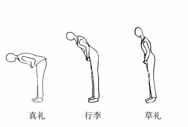 鞠躬礼是我国自古以来就有的茶道礼仪,根据弯腰的不同