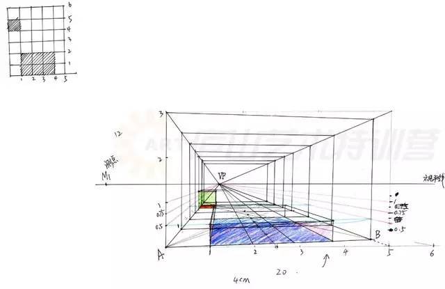 详解室内·景观一点斜透视 , 一学就会!