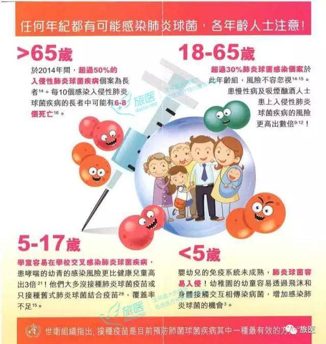 香港医生:酒精搓手湿纸巾不能杀灭病毒