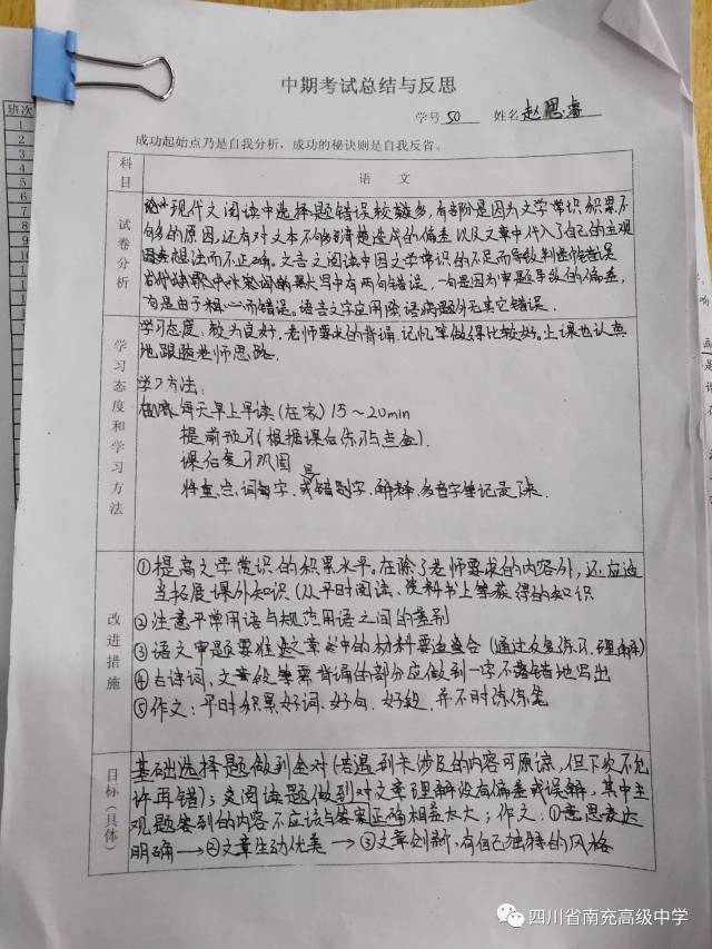 期中考试家长反思总结_期中考试后总结反思_家长考试后的反思总结